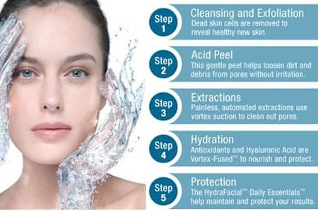 BB Glow Treatment